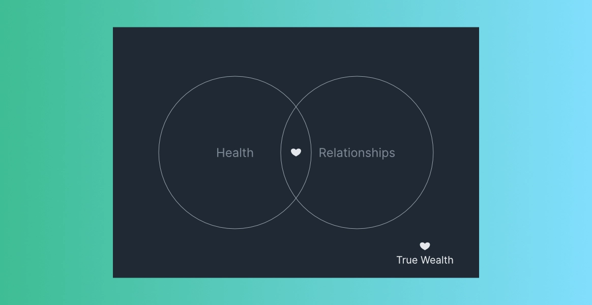 True Wealth = Good Health + Meaningful Relationships